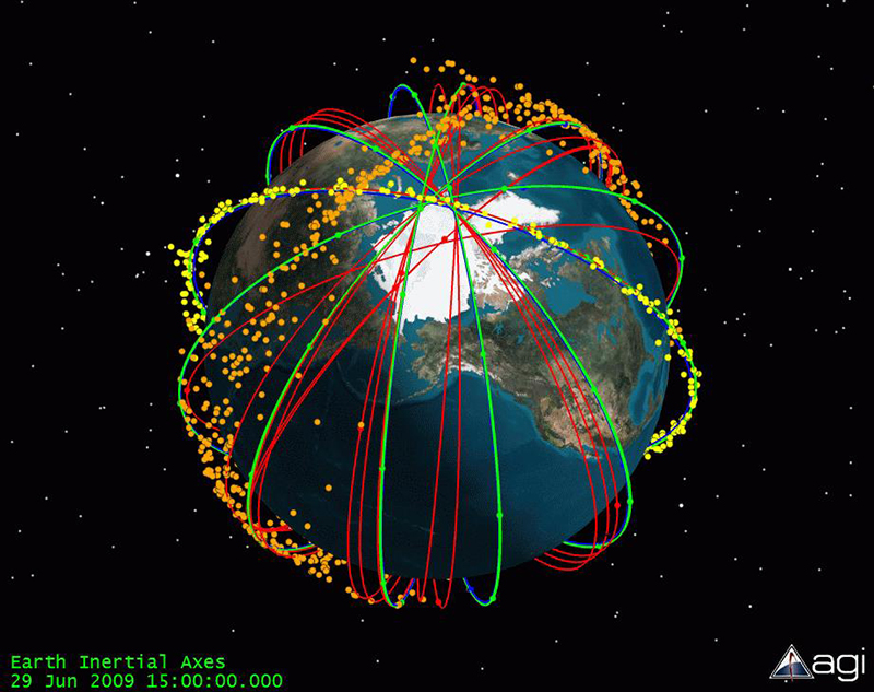 30 minutes after the collision between Cosmos 2251 and Iridium 33 (AGI, Inc.) photos