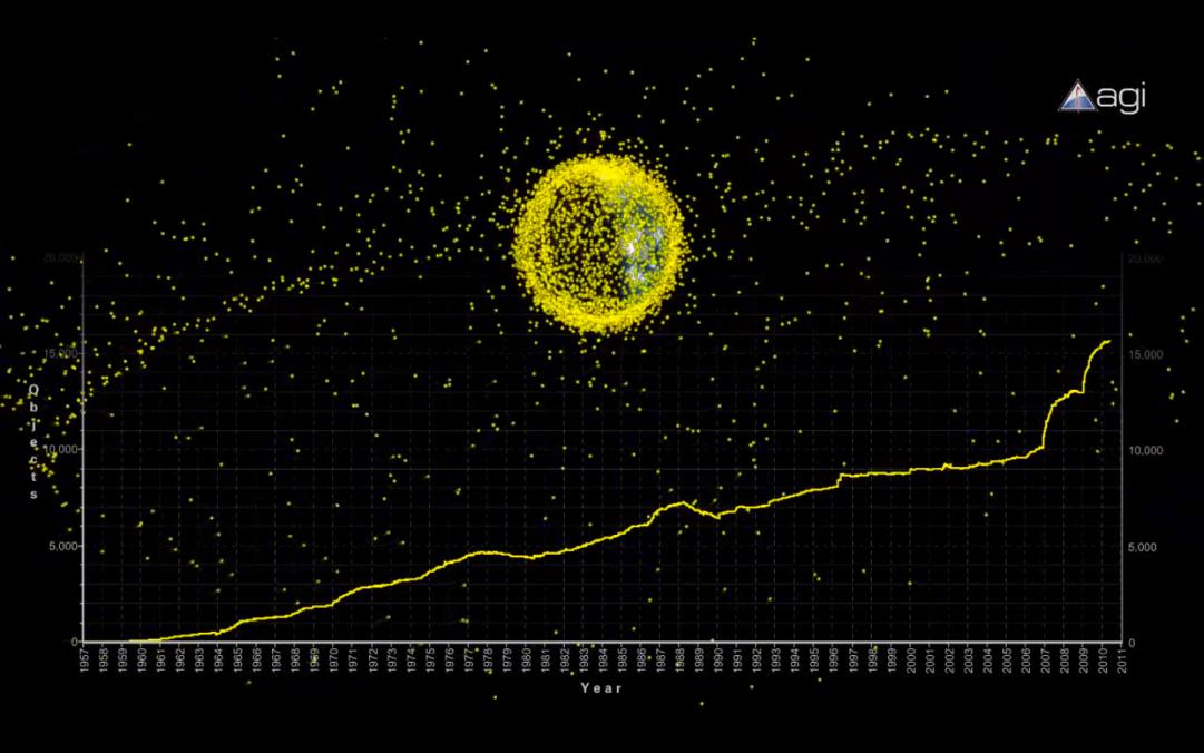 Number of space debris increases near Erath (SDA, AGI) photos
