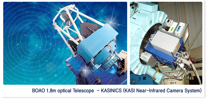 BOAO 1.8m optical Teelscope - KASINICS(KASI Near-Infrared Camera System)